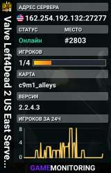 Valve Left4Dead 2 US East Server (srcds1001-iad1.121.263)