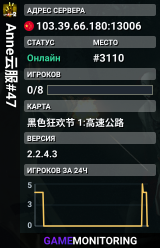 Anne云服#47[普通药役][AI:专家][6特16秒]