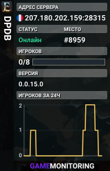 DPDB