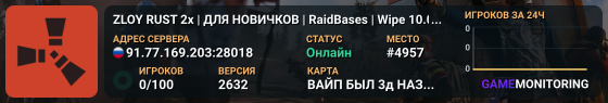 ZLOY RUST 2x | ДЛЯ НОВИЧКОВ | RaidBases | Wipe 10.08