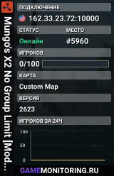Mungo's X2 No Group Limit [Modded] [CUSTOM MAP] [NA]