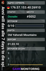 Anni will das alle 7 days to die spielen