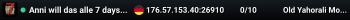 Anni will das alle 7 days to die spielen