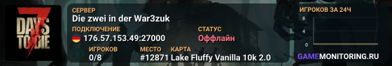 Die zwei in der War3zuk