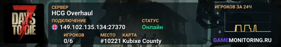 HCG Overhaul