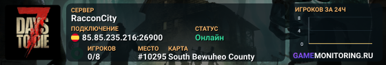 RacconCity