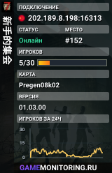 新手的集会