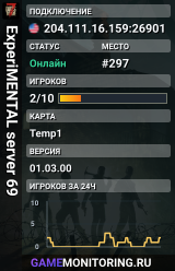 ExperiMENTAL server 69