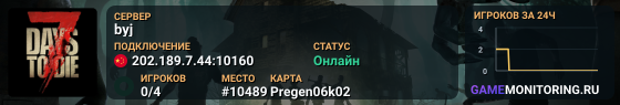 byj