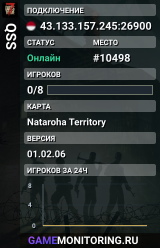 QSS