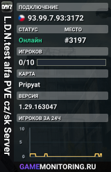 L.D.N.test alfa PVE cz/sk Server