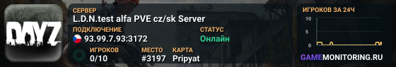 L.D.N.test alfa PVE cz/sk Server