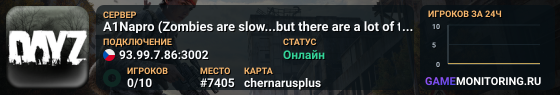 A1Napro (Zombies are slow...but there are a lot of them)