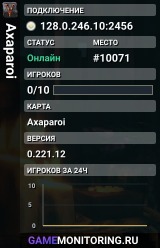 Axaparoi
