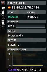 Drogalandia