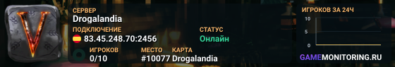 Drogalandia