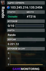 Rando