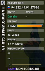 НА МАКСИМАЛКАХ 18+