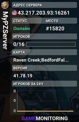 MyPZServer