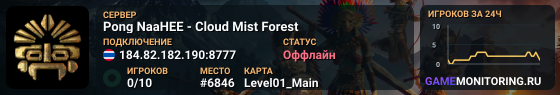 Pong NaaHEE - Cloud Mist Forest
