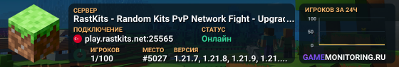RastKits - Random Kits PvP Network Fight - Upgrade - Dominate | Cracked & Premium