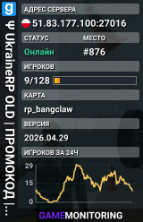 Ψ UkraineRP OLD | ПРОМОКОД | BATTLEPASS