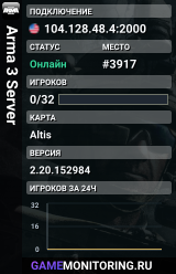 Arma 3 Server
