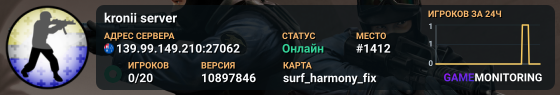 kronii server