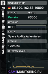 Space Audits Adventures