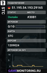 STC