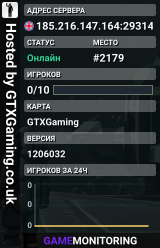 Hosted by GTXGaming.co.uk