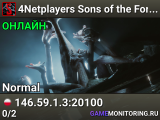4Netplayers Sons of the Forest Server