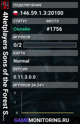 4Netplayers Sons of the Forest Server