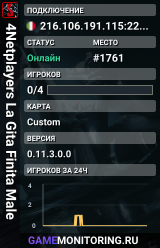 4Netplayers La Gita Finita Male