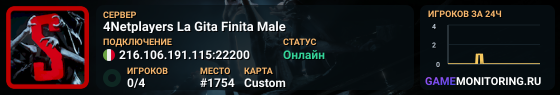 4Netplayers La Gita Finita Male