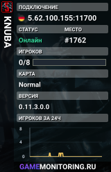KNUBA