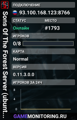 Sons Of The Forest Server (ubuntu)