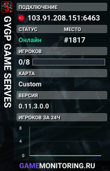 GYGP GAME SERVES