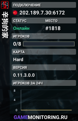 辛狗的家