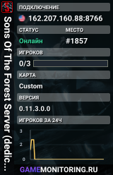 Sons Of The Forest Server (dedicated)