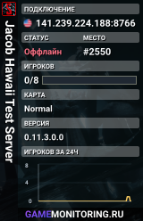 Jacob Hawaii Test Server