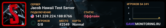 Jacob Hawaii Test Server