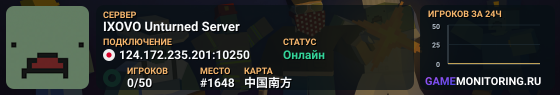IXOVO Unturned Server