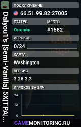 Dalyou1's [Semi-Vanilla] 5X|TPA|HOME|VAULT
