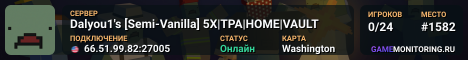 Dalyou1's [Semi-Vanilla] 5X|TPA|HOME|VAULT