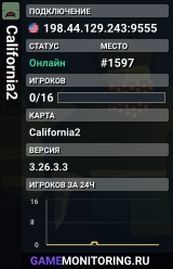California2