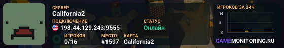 California2