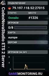 CodexNovaStudio ETS 2 Server