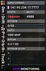 Dm | Drift ~Д•Р•У•З•Ь•Я~ Truck | Race | [RU]