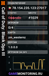 Call of Duty: Black Ops III